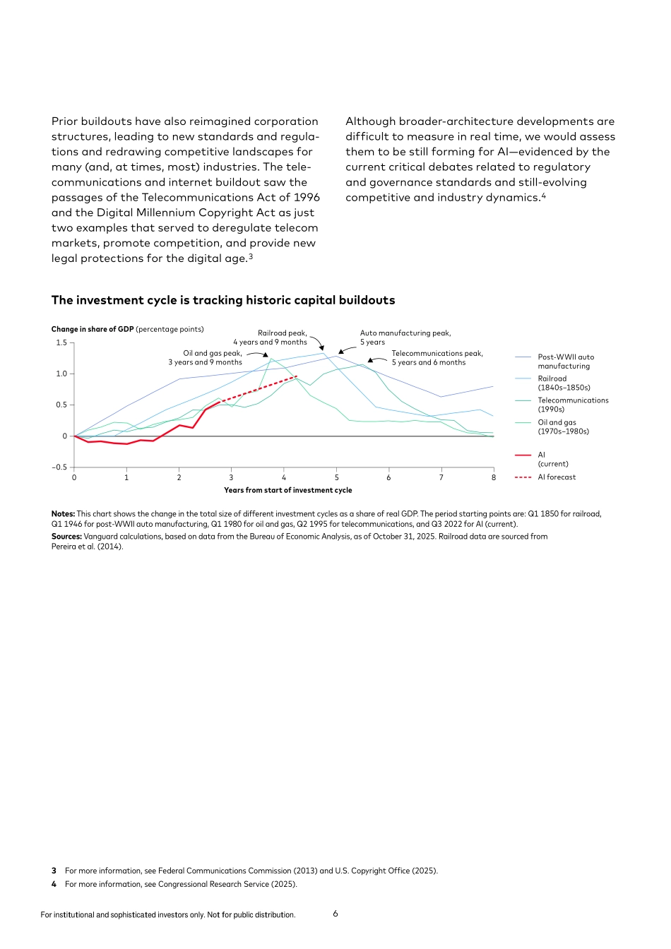 2026年全球经济和市场展望报告：AI非理性繁荣：经济上行股市下行（英文版）-锋集团.pdf_第6页
