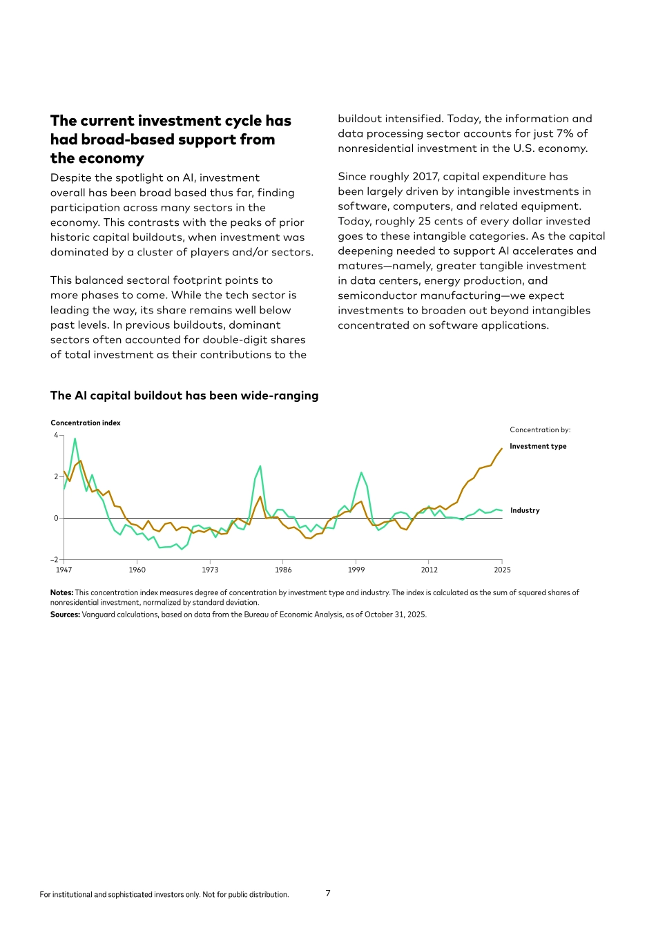 2026年全球经济和市场展望报告：AI非理性繁荣：经济上行股市下行（英文版）-锋集团.pdf_第7页