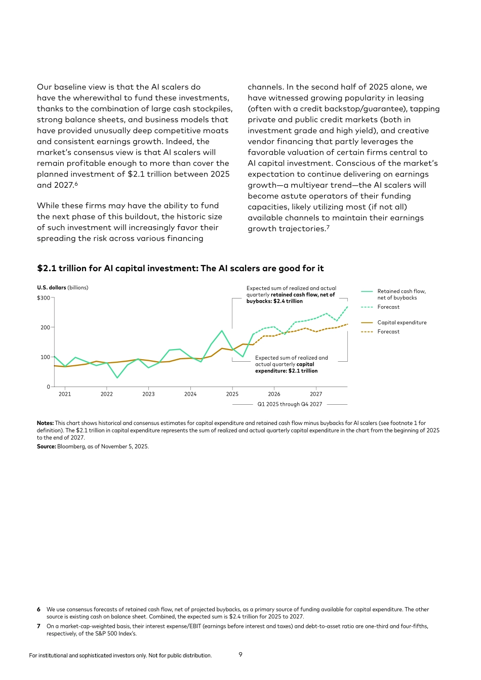 2026年全球经济和市场展望报告：AI非理性繁荣：经济上行股市下行（英文版）-锋集团.pdf_第9页