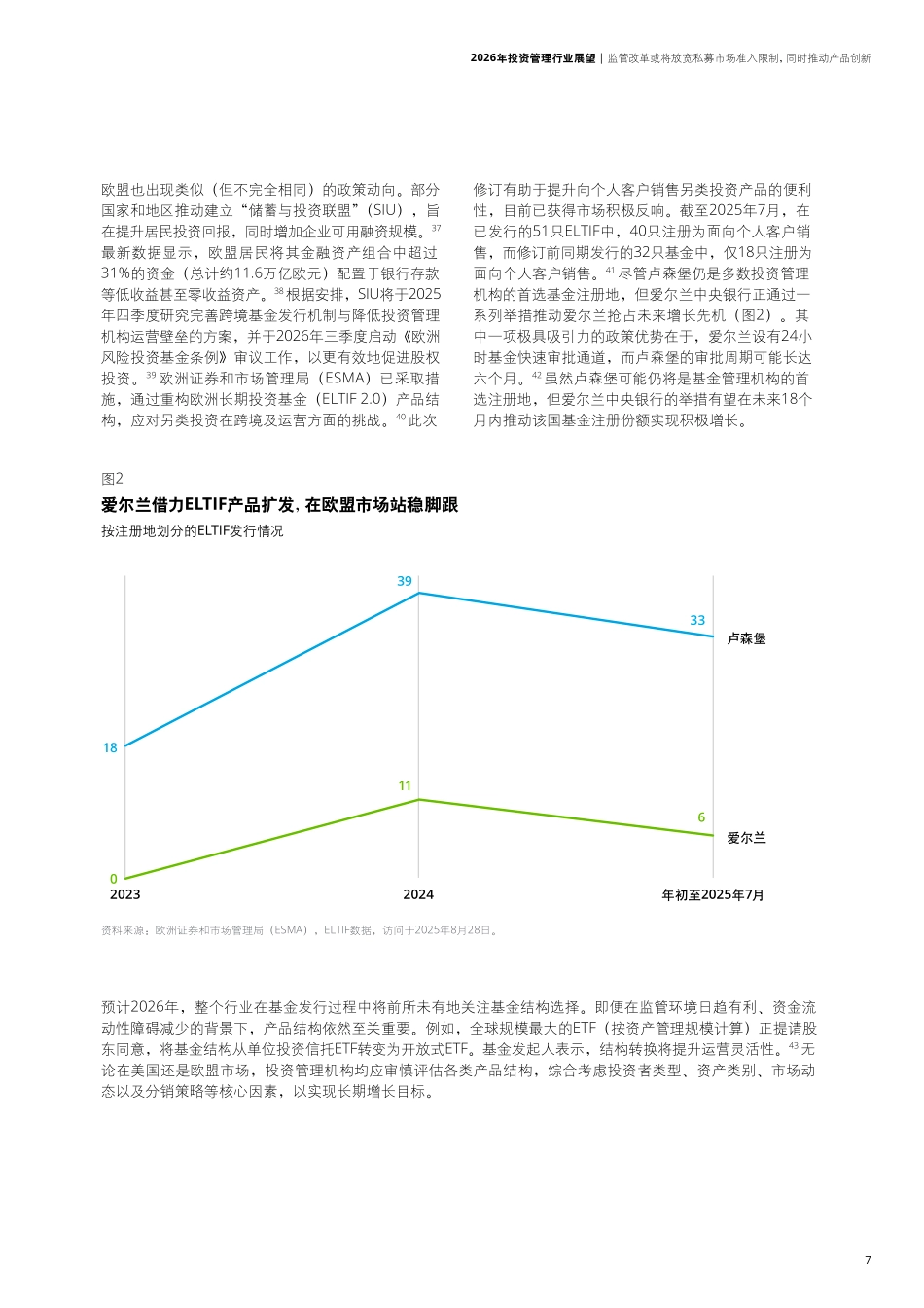 2026年投资管理行业展望报告-德勤.pdf_第9页
