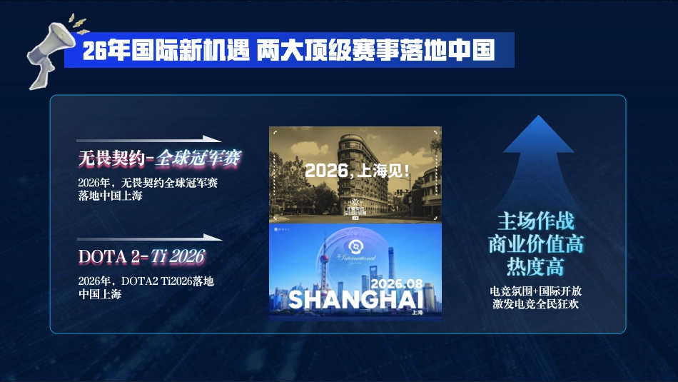 B站2026电竞版权赛事营销手册.pdf_第5页