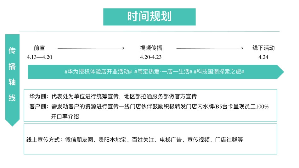 2025华为手机体验店开业科技国潮探索之旅活动方案.pdf_第9页