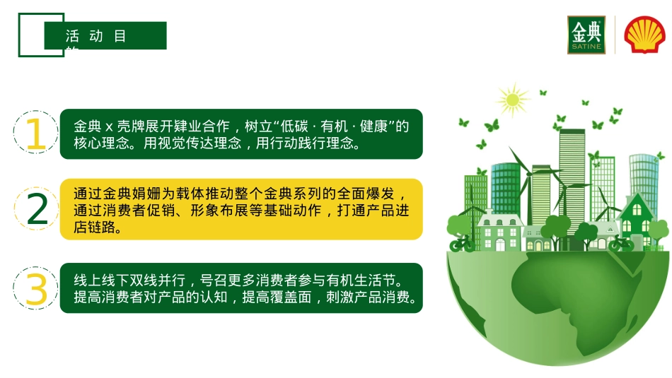 金典x壳牌品牌跨界联合营销方案.pptx_第6页