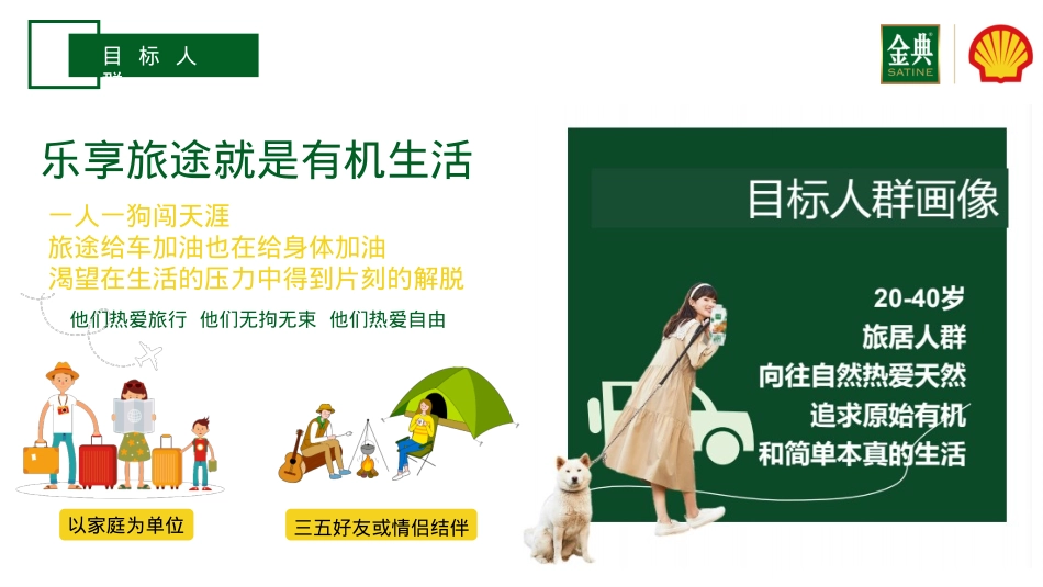 金典x壳牌品牌跨界联合营销方案.pptx_第7页