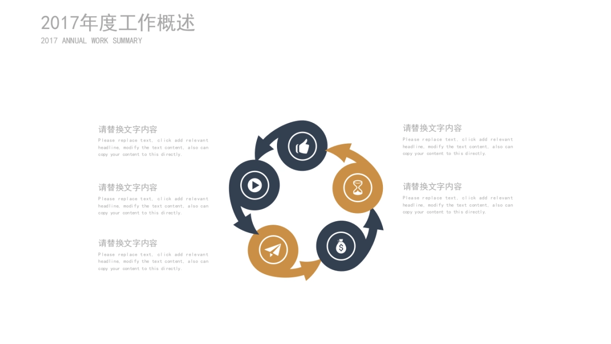 融资路演(60)_第10页