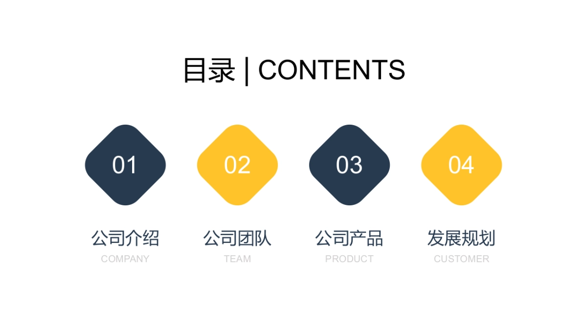 商业策划(86)_第2页