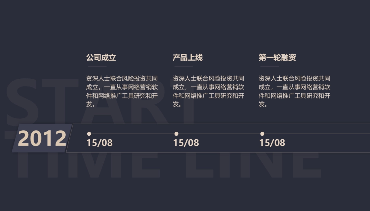 商业策划(87)_第10页