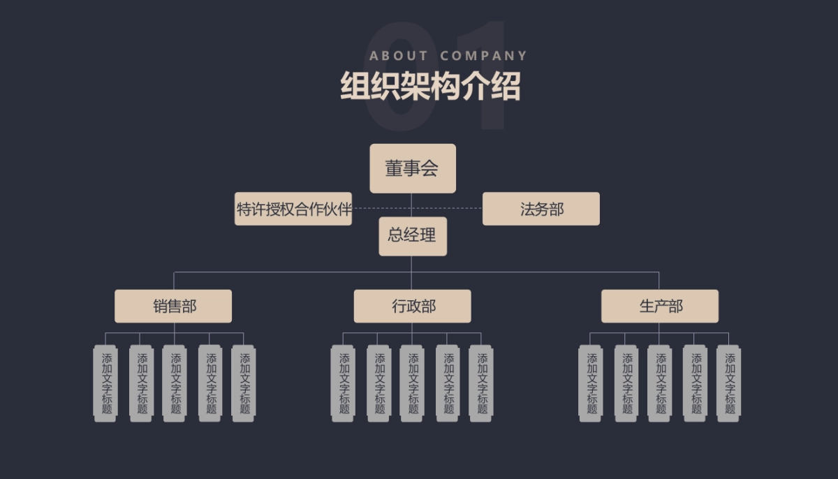 商业策划(87)_第9页