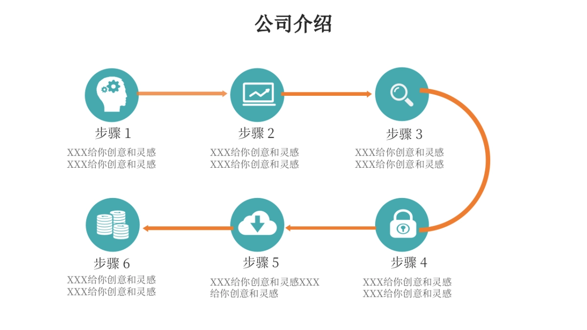 商业策划(88)_第7页