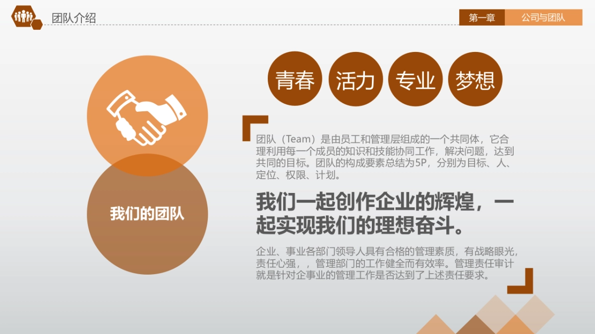 商业策划(4)_第7页