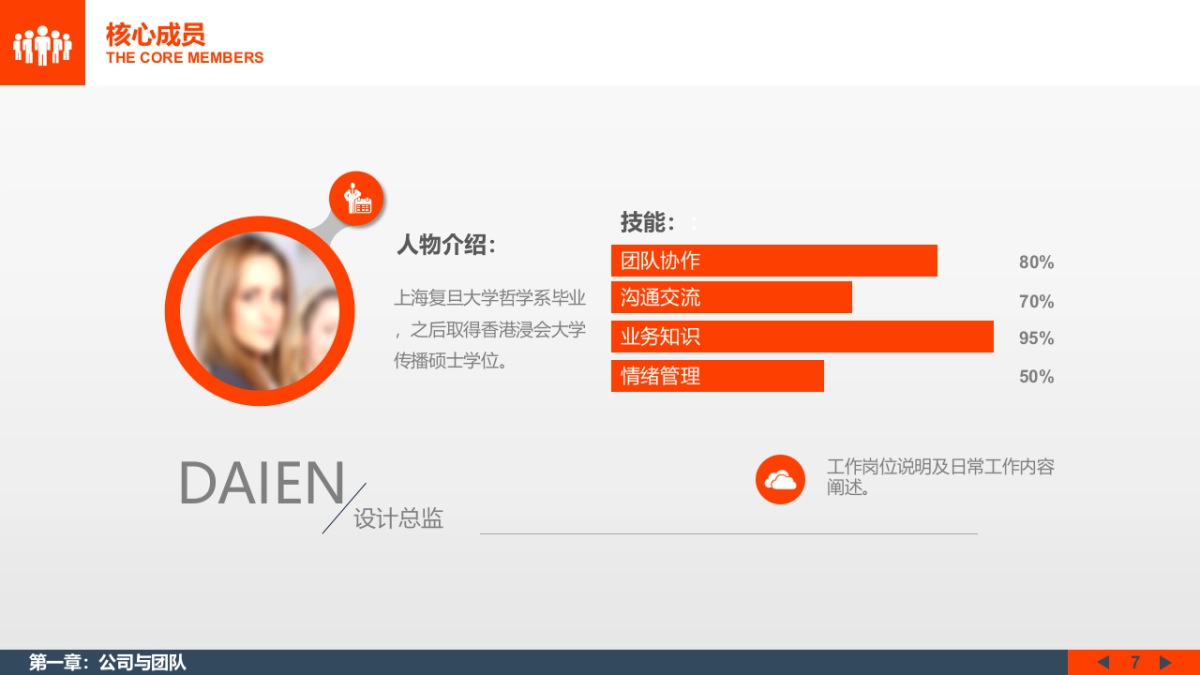 商业策划(7)_第7页