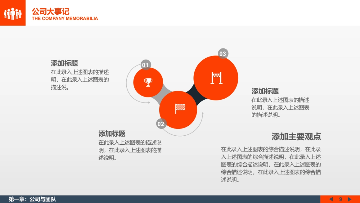 商业策划(7)_第9页