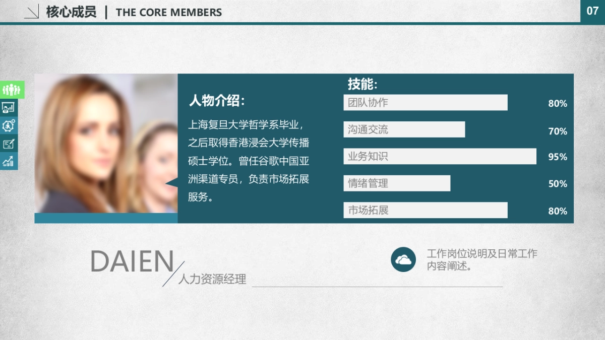 商业策划(8)_第7页