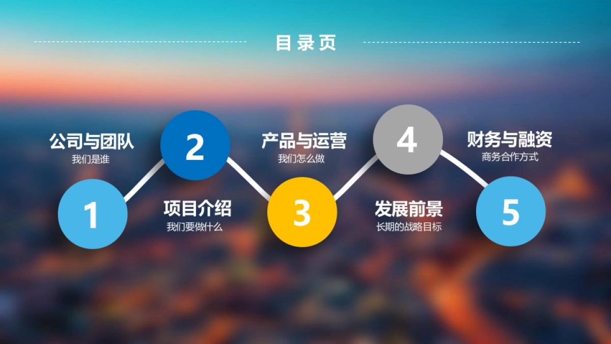 商业策划(9)_第3页