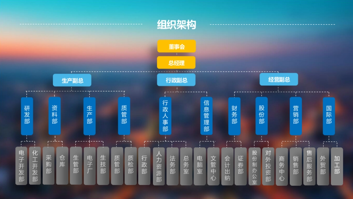 商业策划(9)_第9页