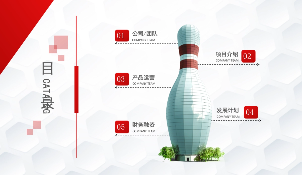 商业策划(10)_第2页