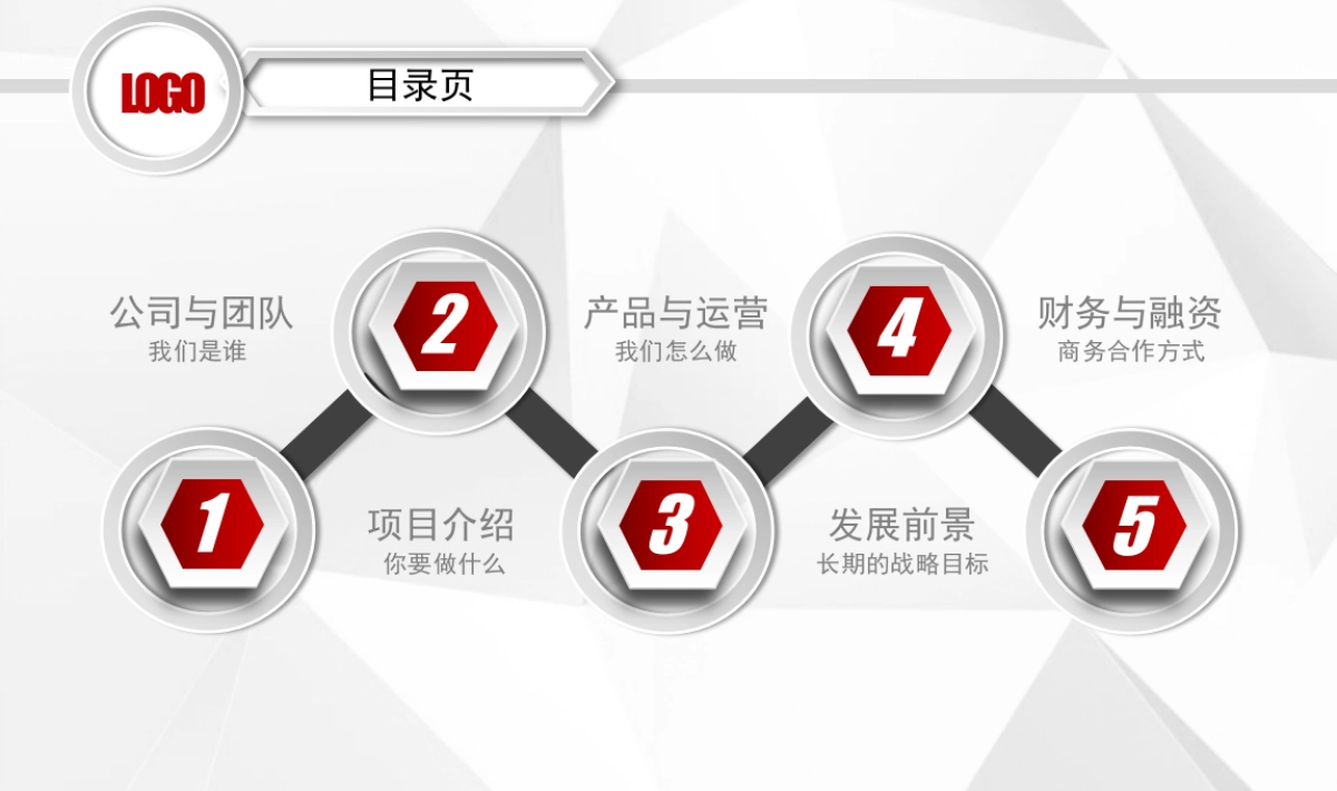 商业策划(15)_第2页