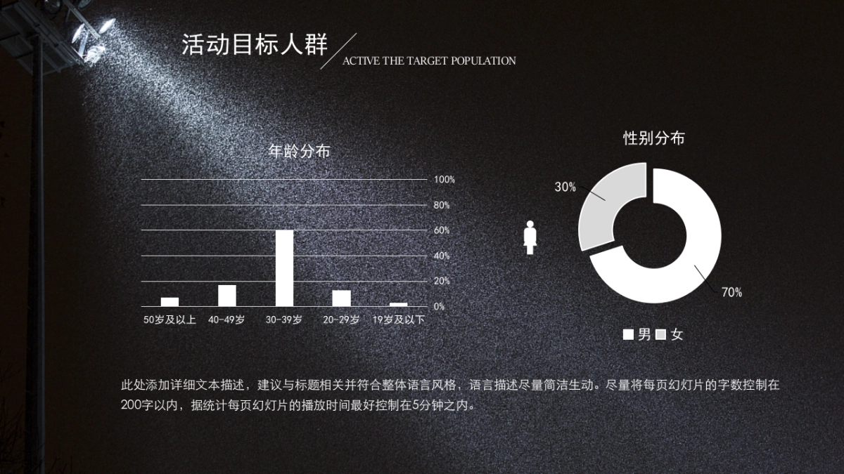商业策划(16)_第7页
