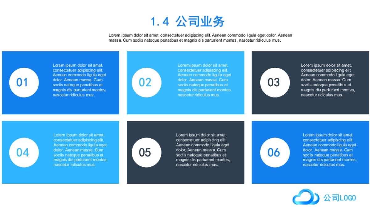 商业策划(19)_第7页