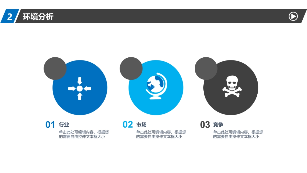 商业策划(29)_第5页