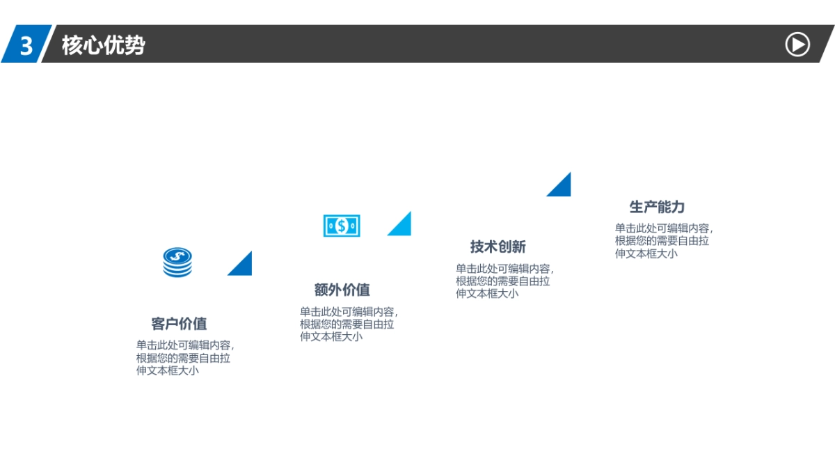 商业策划(29)_第6页