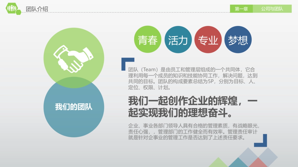 商业策划(34)_第7页