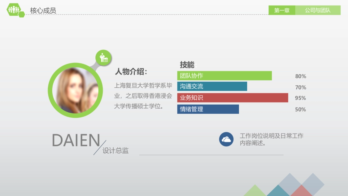 商业策划(34)_第9页