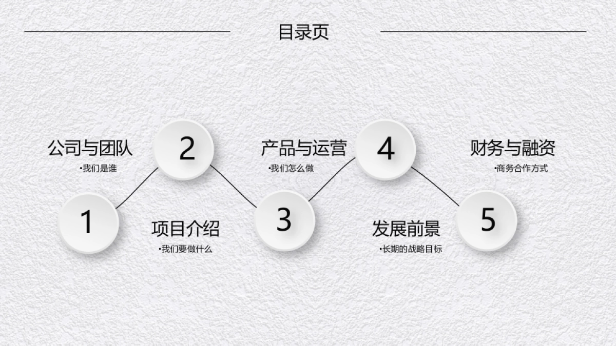 商业策划(45)_第2页