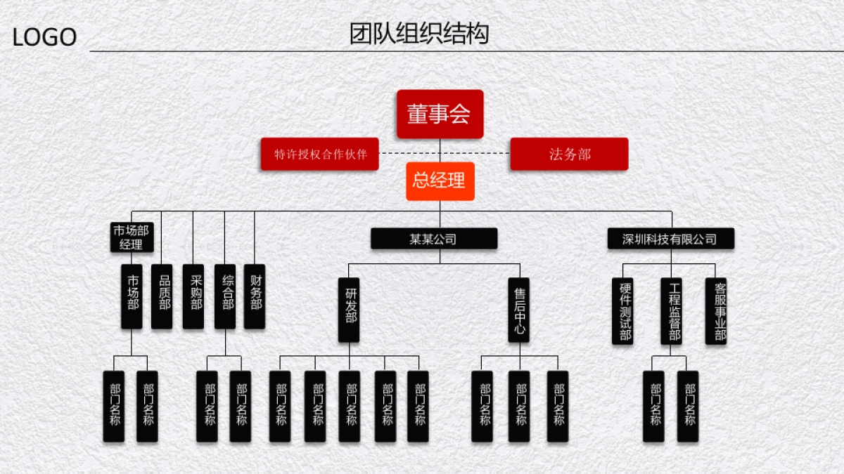 商业策划(45)_第8页