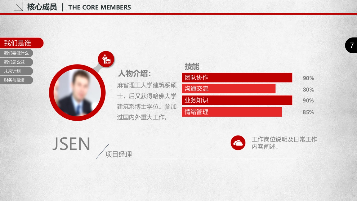 商业策划(47)_第7页