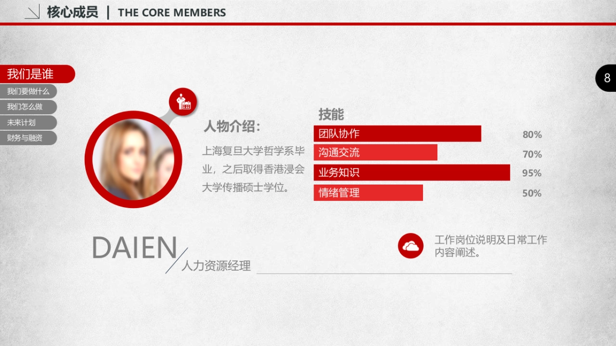 商业策划(47)_第8页