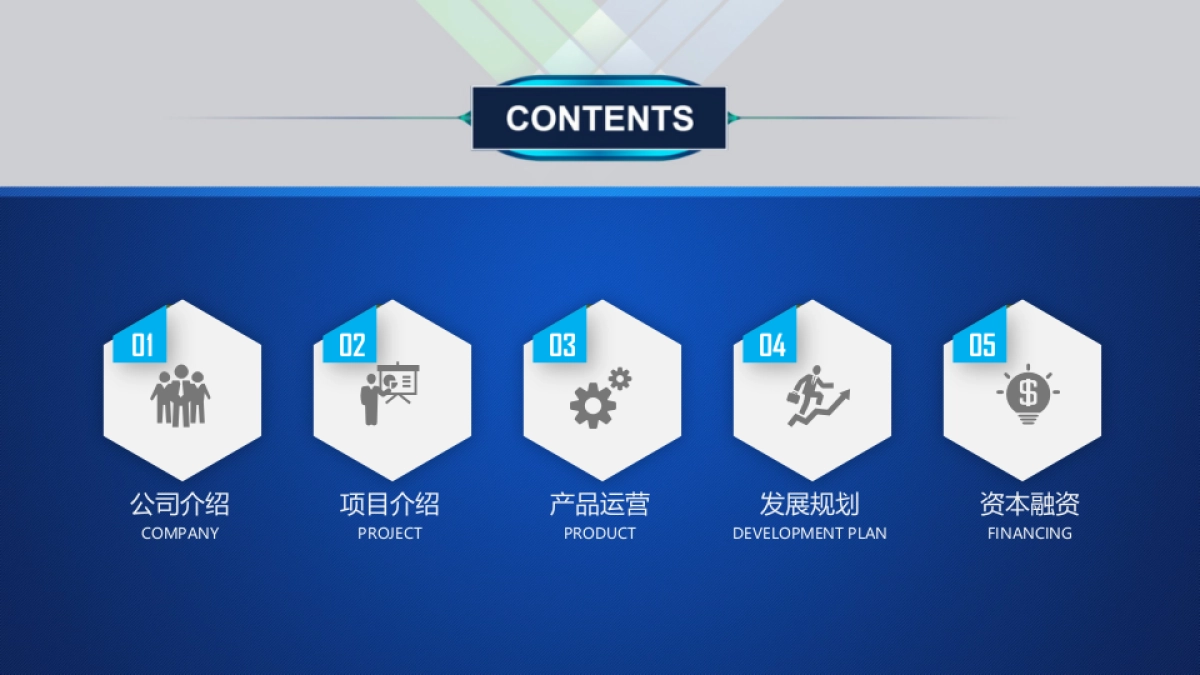 商业策划(52)_第2页