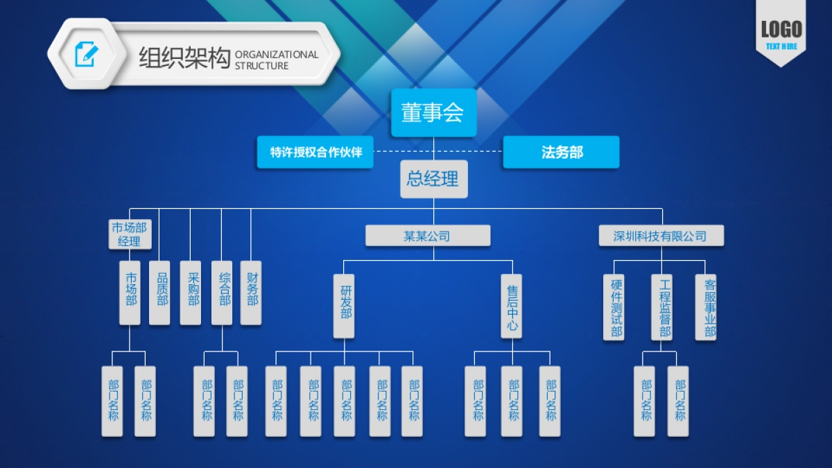 商业策划(52)_第8页