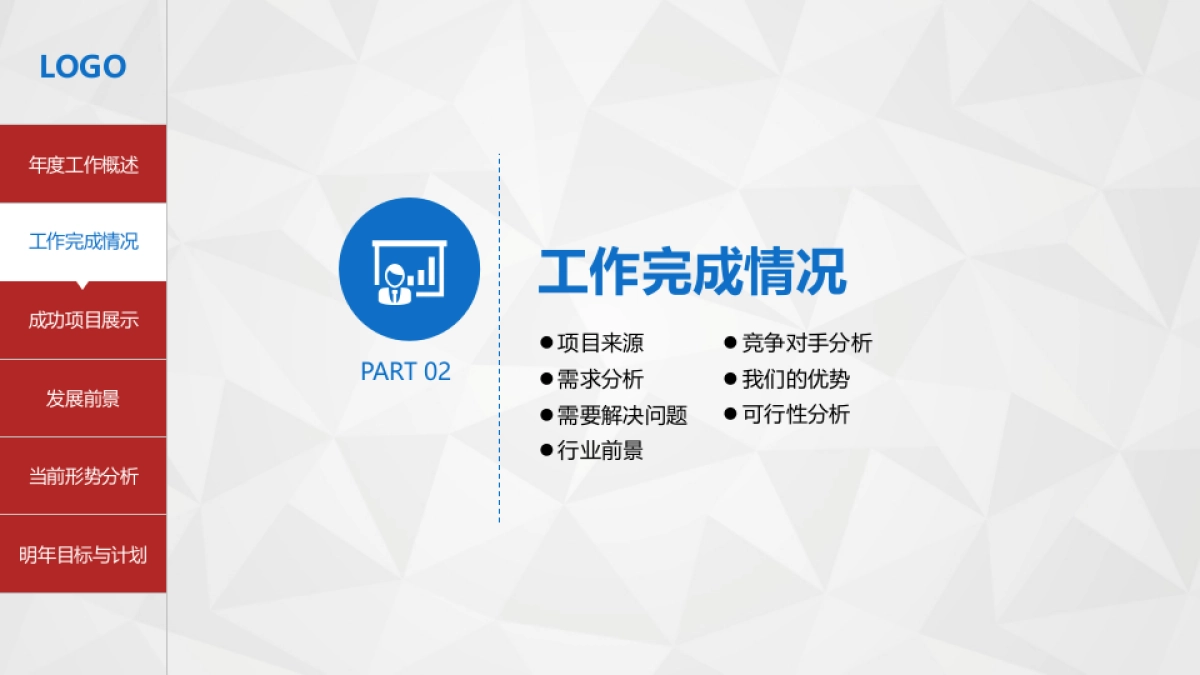 商业策划(54)_第10页