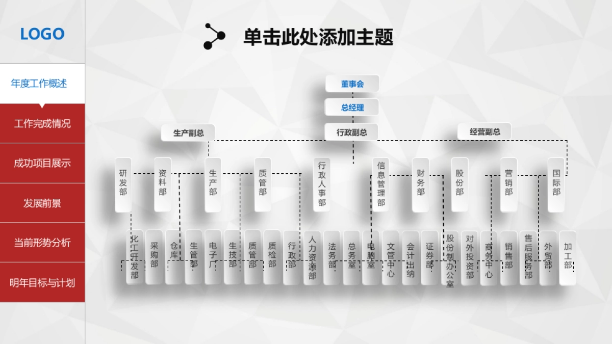 商业策划(54)_第7页