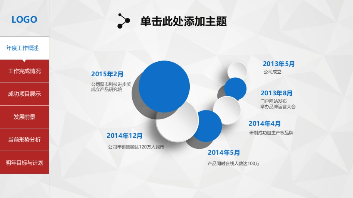 商业策划(54)_第8页