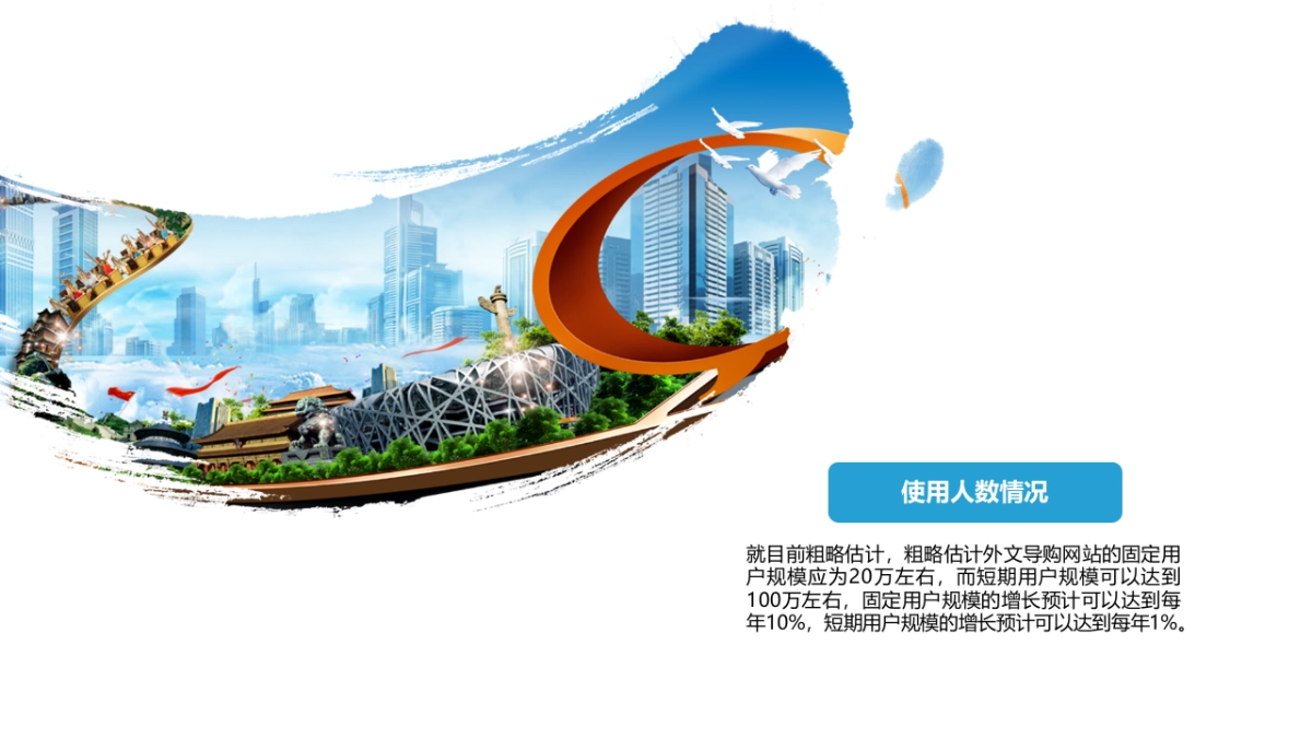 商业策划(58)_第10页