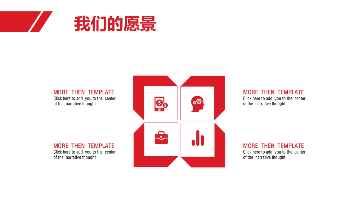 商业策划(60)_第7页