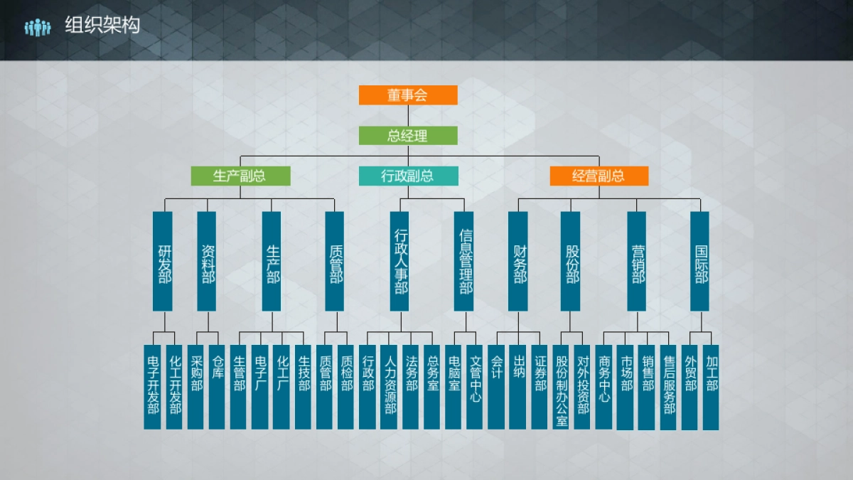 商业策划(61)_第8页