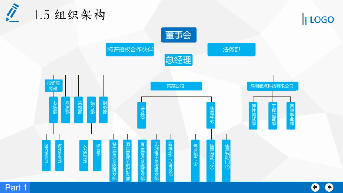 商业策划(63)_第8页