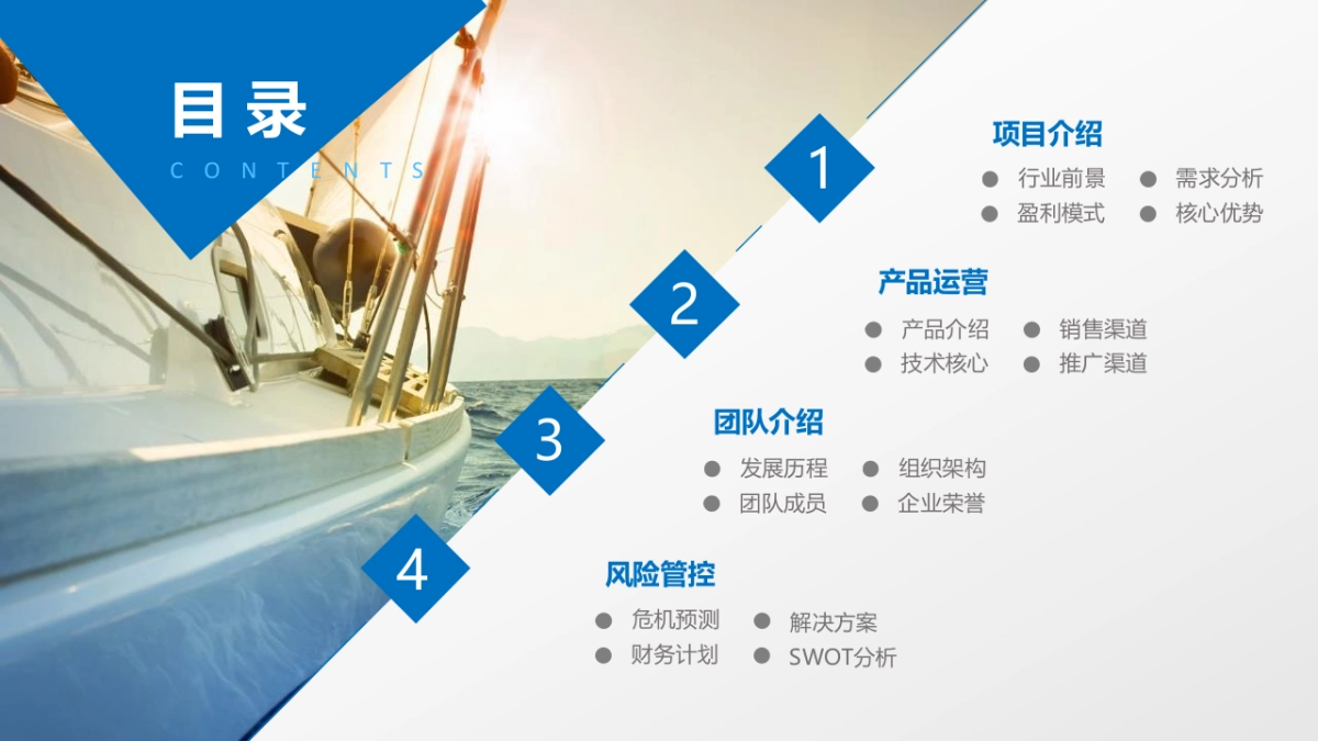 商业策划(64)_第2页