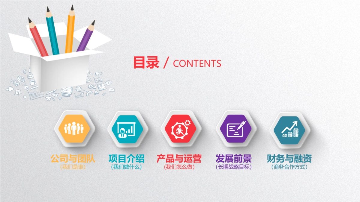 商业策划(65)_第3页