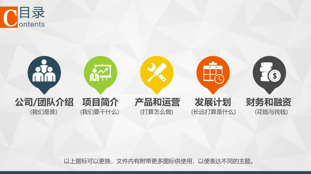 商业策划(66)_第2页