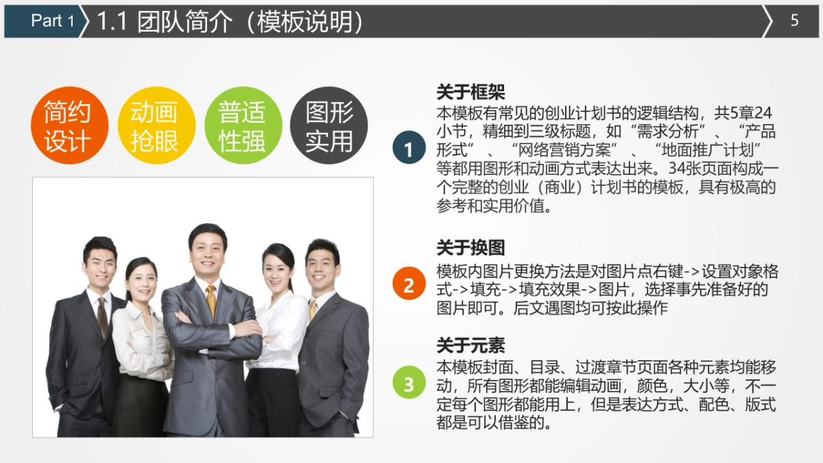 商业策划(66)_第5页