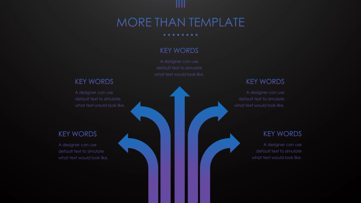 商业策划(68)_第5页