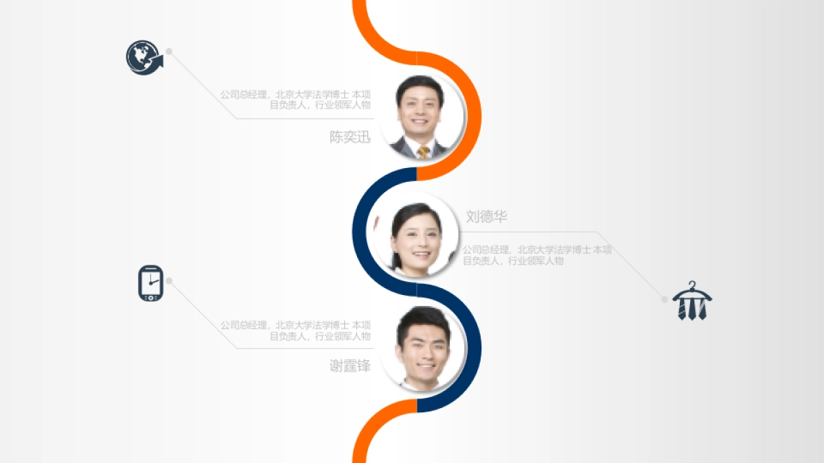 商业策划(71)_第7页