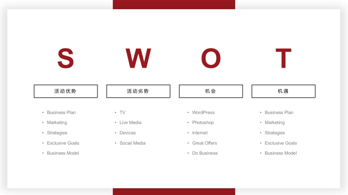 商业策划(73)_第10页