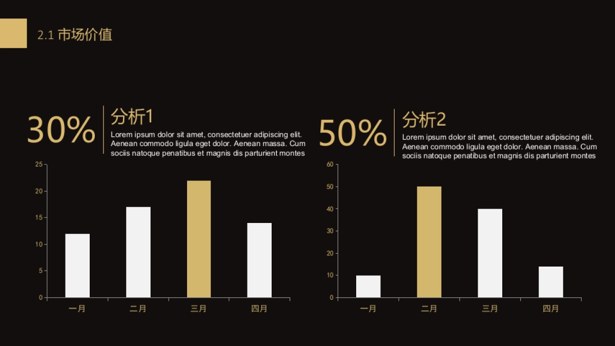 商业策划(74)_第10页