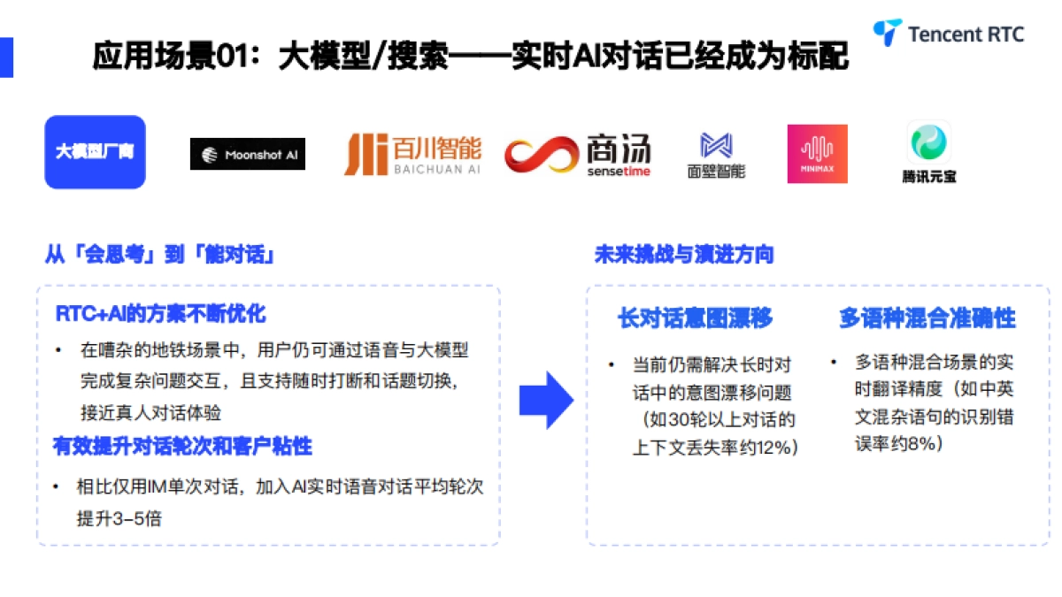 如何用实时音视频技术创造AI实时对话自然交互_第7页