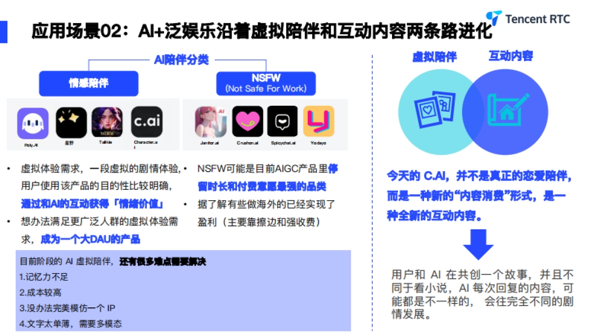 如何用实时音视频技术创造AI实时对话自然交互_第8页